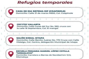 Puerto Vallarta activó refugios temporales por el huracán "Lidia"